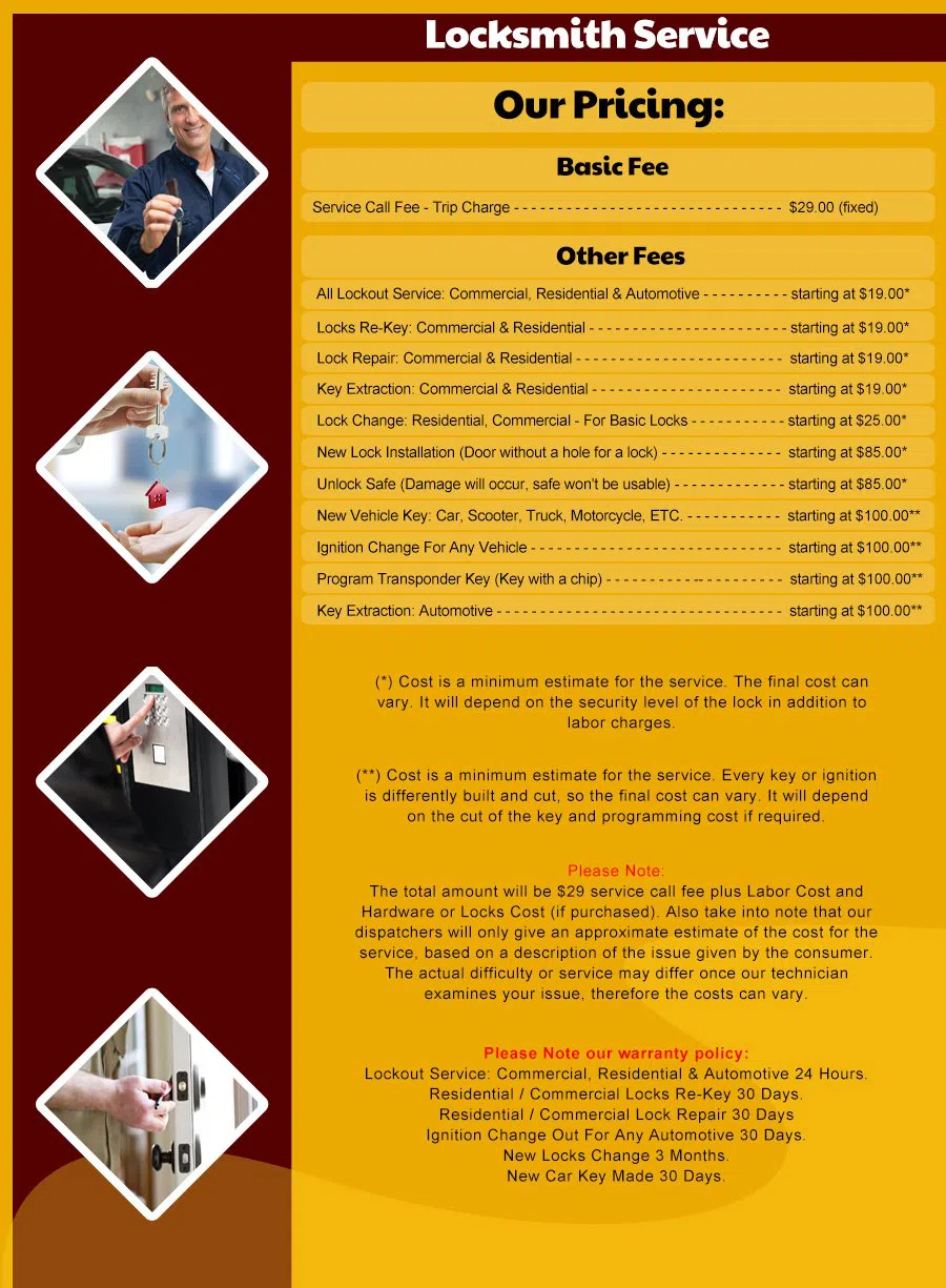 Cheltenham Locksmith Service, Cheltenham, PA 215-337-3549